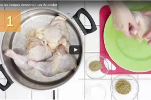 Comment savoir si les cuisses de poulet sont cuites ?